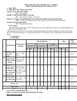 Đề cương ôn tập Học kì 1 KTPL 11 năm 2025–2026 trường THPT Hoàng Văn Thụ (Hà Nội)
